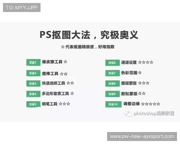 主办方向各队发送场地适应指南，帮助应对跨国比赛